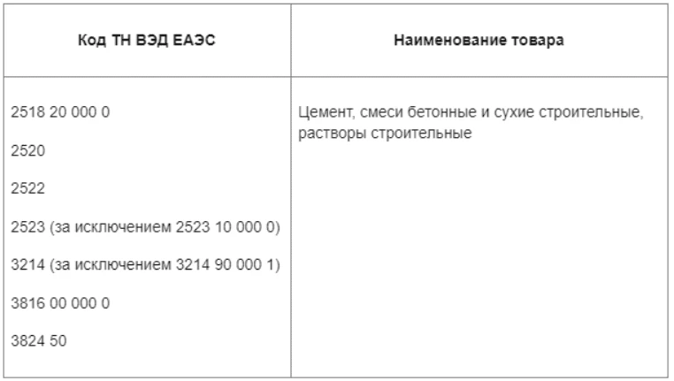 маркировка строительных материалов.png