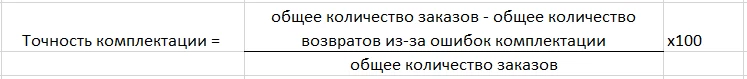 эффективность автоматизации склада.png эффективность автоматизации склада.png