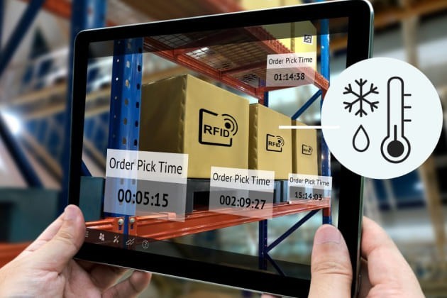 Умные склады: интернет вещей, WMS, RFID-система Умные склады: интернет вещей, WMS, RFID-система
